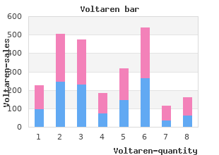 purchase voltaren once a day