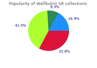 order generic wellbutrin sr pills