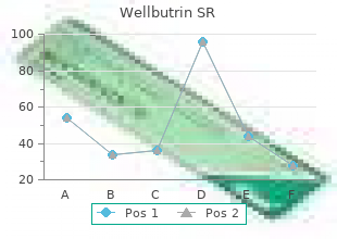 generic 150mg wellbutrin sr with amex