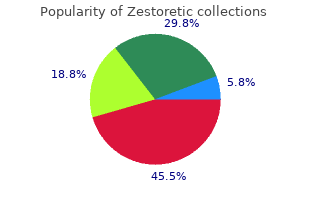 generic zestoretic 17.5 mg on-line