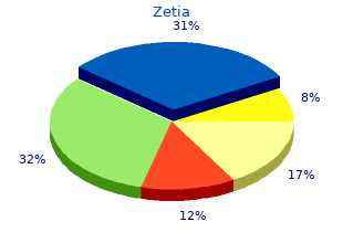 10mg zetia with mastercard