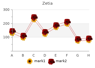 cheap zetia 10 mg with amex