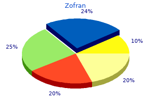 buy zofran amex