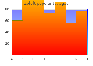 cheap zoloft 25 mg online