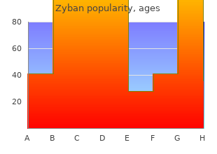 buy 150 mg zyban fast delivery