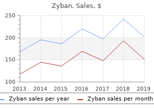 buy cheap zyban 150mg on line