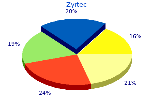 order zyrtec american express