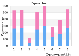 purchase 600 mg zyvox mastercard