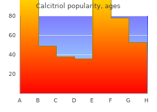 generic calcitriol 0.25 mcg