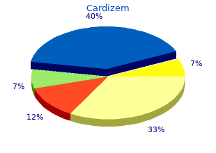 cheap cardizem 120 mg mastercard
