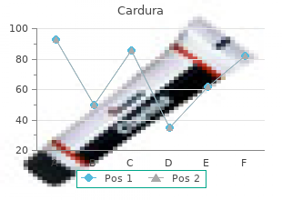 discount cardura 4mg visa