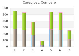 buy discount careprost 3 ml line