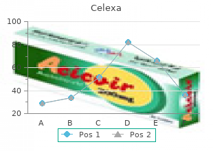 purchase celexa 10mg with mastercard
