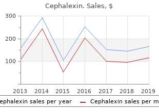 buy cephalexin 750 mg amex