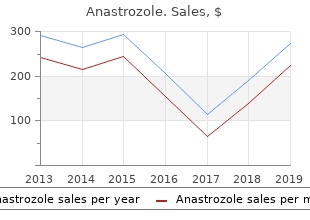 anastrozole 1mg free shipping