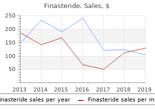 quality finasteride 5mg