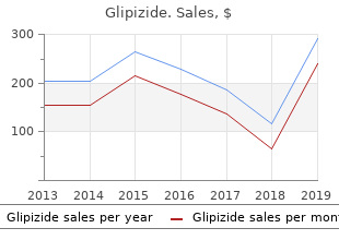 generic glipizide 10mg otc