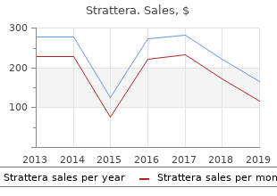 generic strattera 40 mg without a prescription