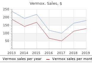 buy cheap vermox 100 mg on-line