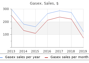 discount gasex 100caps with mastercard