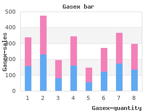 cheap gasex 100 caps on-line