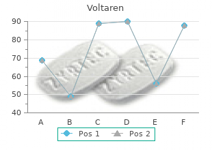 generic voltaren 100mg visa