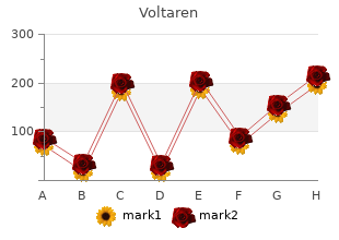 order voltaren cheap