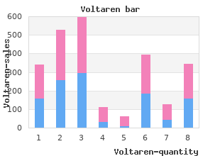 50 mg voltaren sale