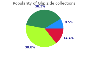 generic glipizide 10mg