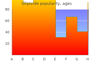 glipizide 10mg without prescription