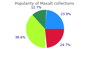 discount 10 mg maxalt with visa