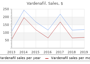 20mg vardenafil with amex