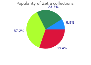 discount 10mg zetia mastercard