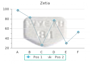 cheap 10mg zetia free shipping