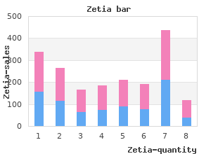 discount zetia 10mg otc