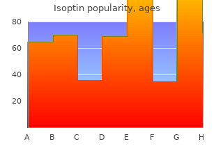 effective isoptin 40mg