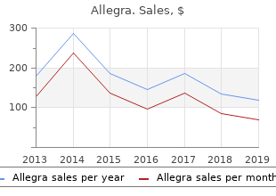 discount allegra 120mg with visa