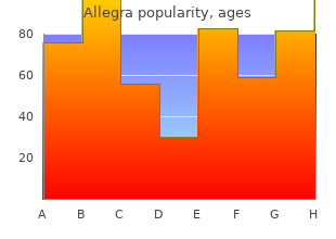order allegra 180mg otc