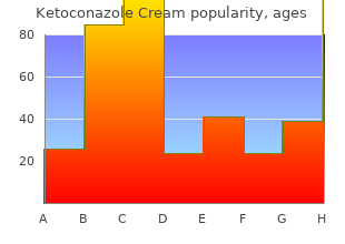 safe 15gm ketoconazole cream