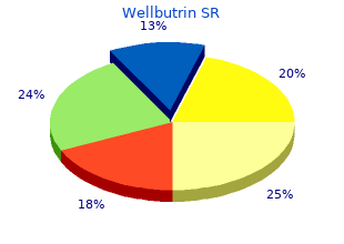 safe wellbutrin sr 150 mg