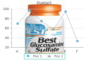 duetact 16 mg low price