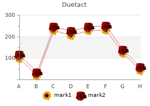 buy duetact in united states online