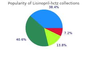 buy 17.5 mg lisinopril amex