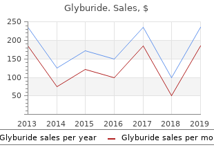 glyburide 5 mg discount