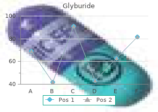 2.5 mg glyburide overnight delivery