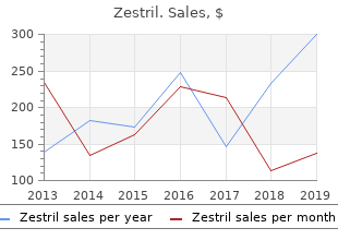 order zestril visa