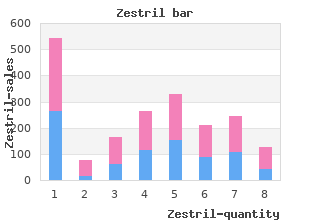 10mg zestril free shipping