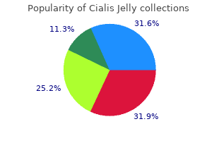 order cialis jelly with amex