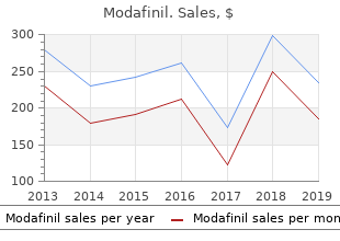 purchase generic modafinil line