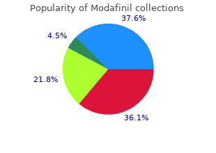 modafinil 100mg amex